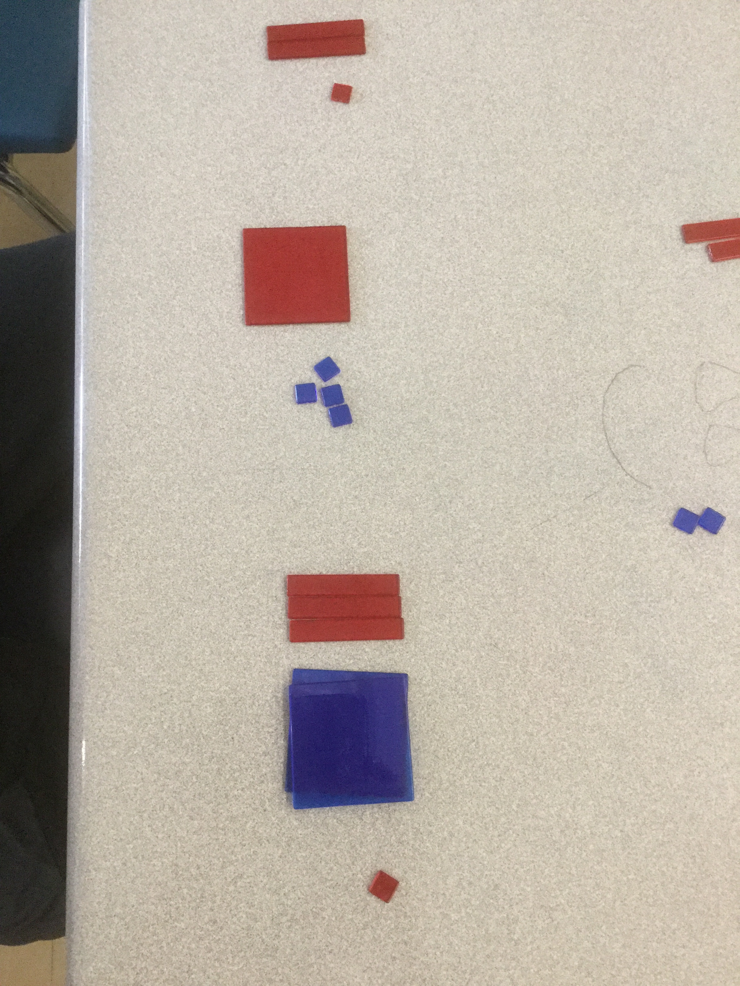 Algebra tiles in grade 9 | Ms. Bearse's Site