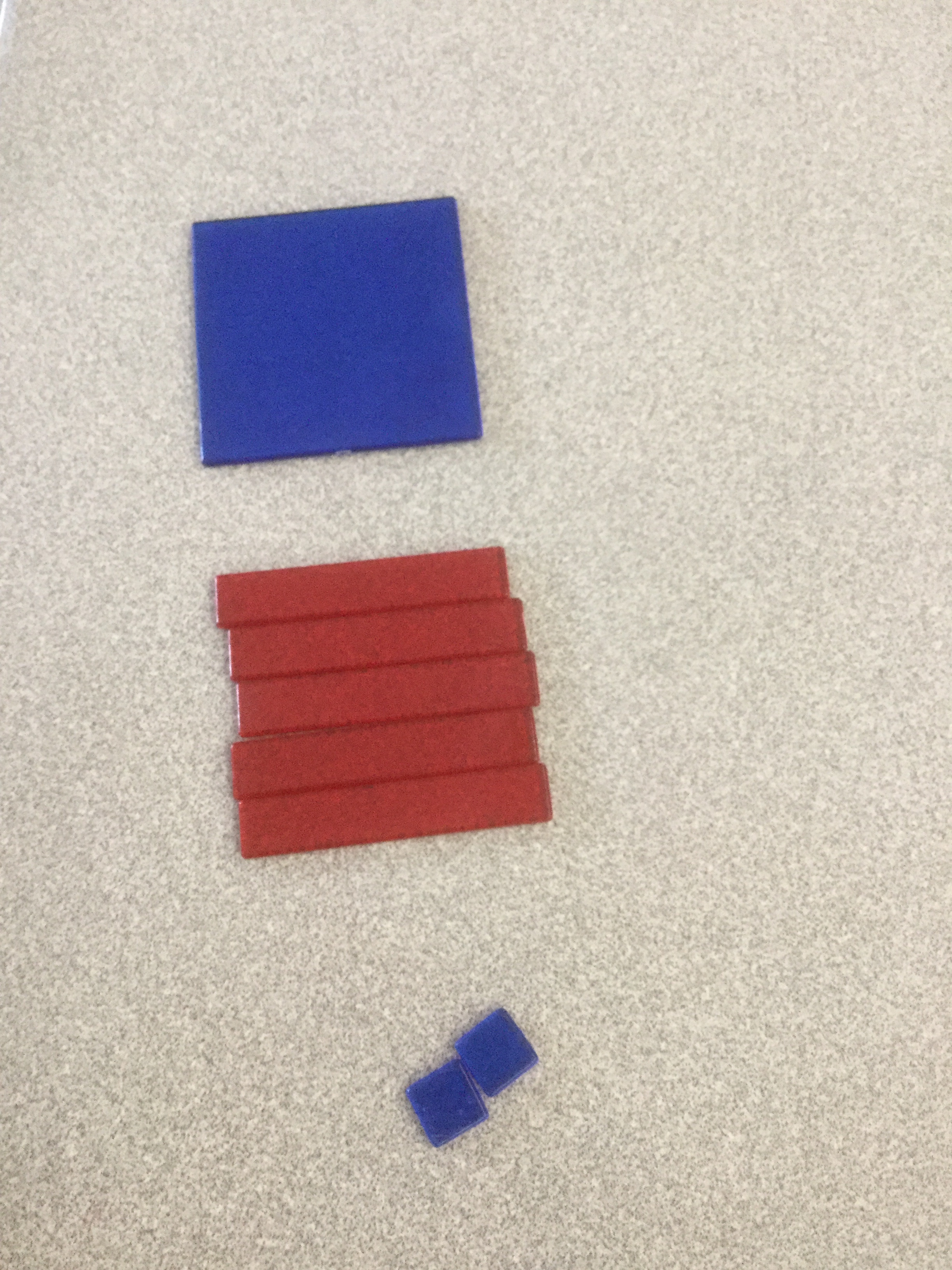 Algebra tiles in grade 9 | Ms. Bearse's Site