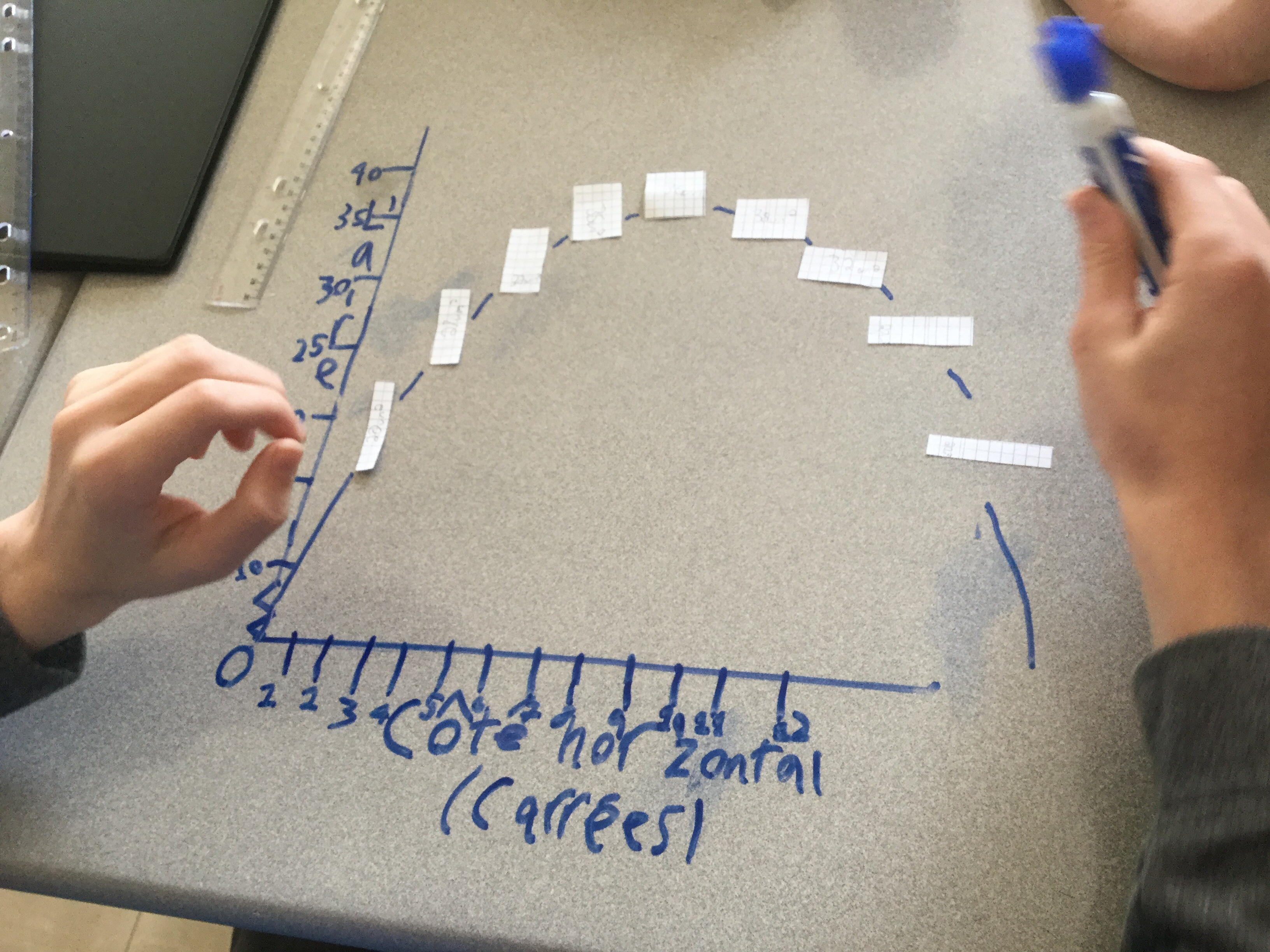 Perimeter and Area | Ms. Bearse's Site