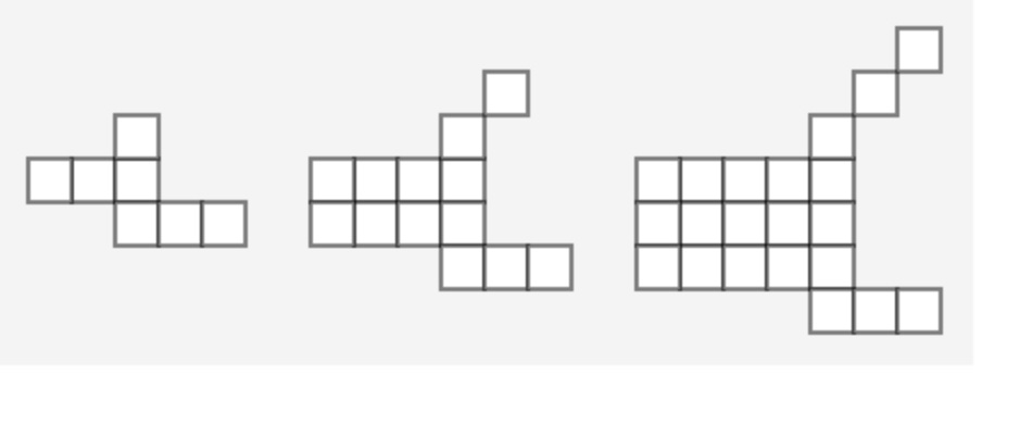Grade 10 patterns | Ms. Bearse's Site